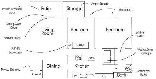 View the Floorplan of The Ashborough Luxury Garden Apartments in Milton