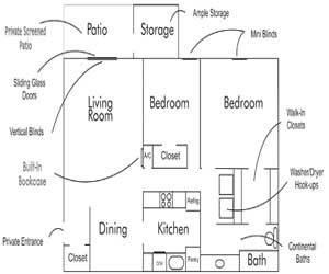 Ashborough Luxury Garden Apartments Floor Plan
